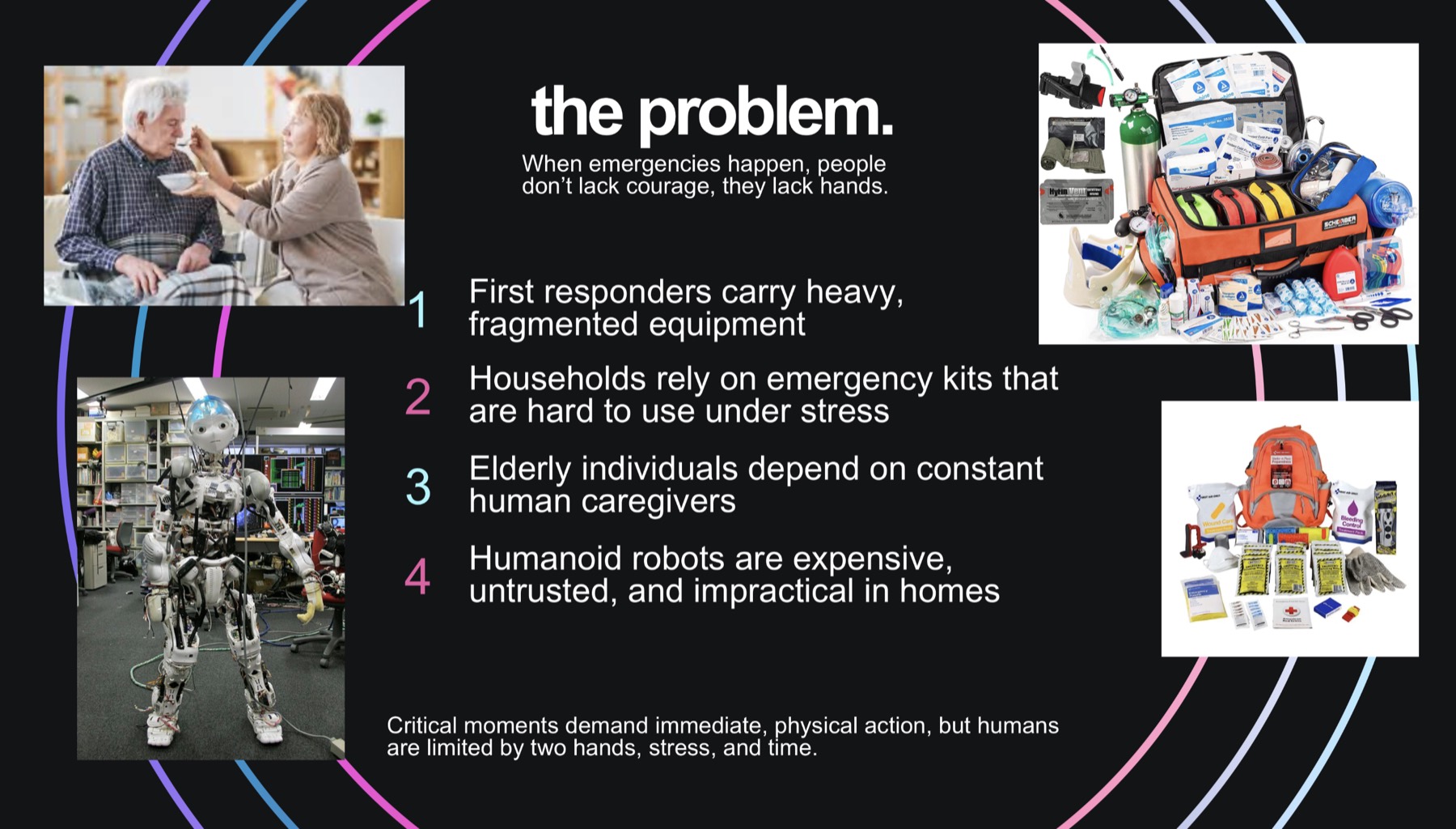 Presentation slide framing the problem: responders carry fragmented equipment, emergency kits are hard to use under stress, and humanoid robots are impractical in homes